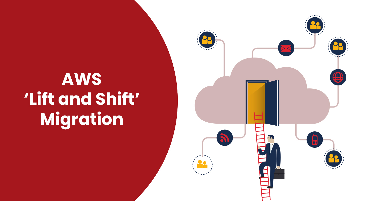 AWS “Lift and Shift” Migration